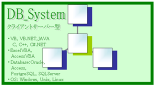 DBSystemCs