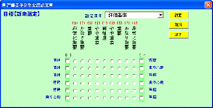 ＡＨＰ無料サンプル_｢評価基準の重要度設定」画面